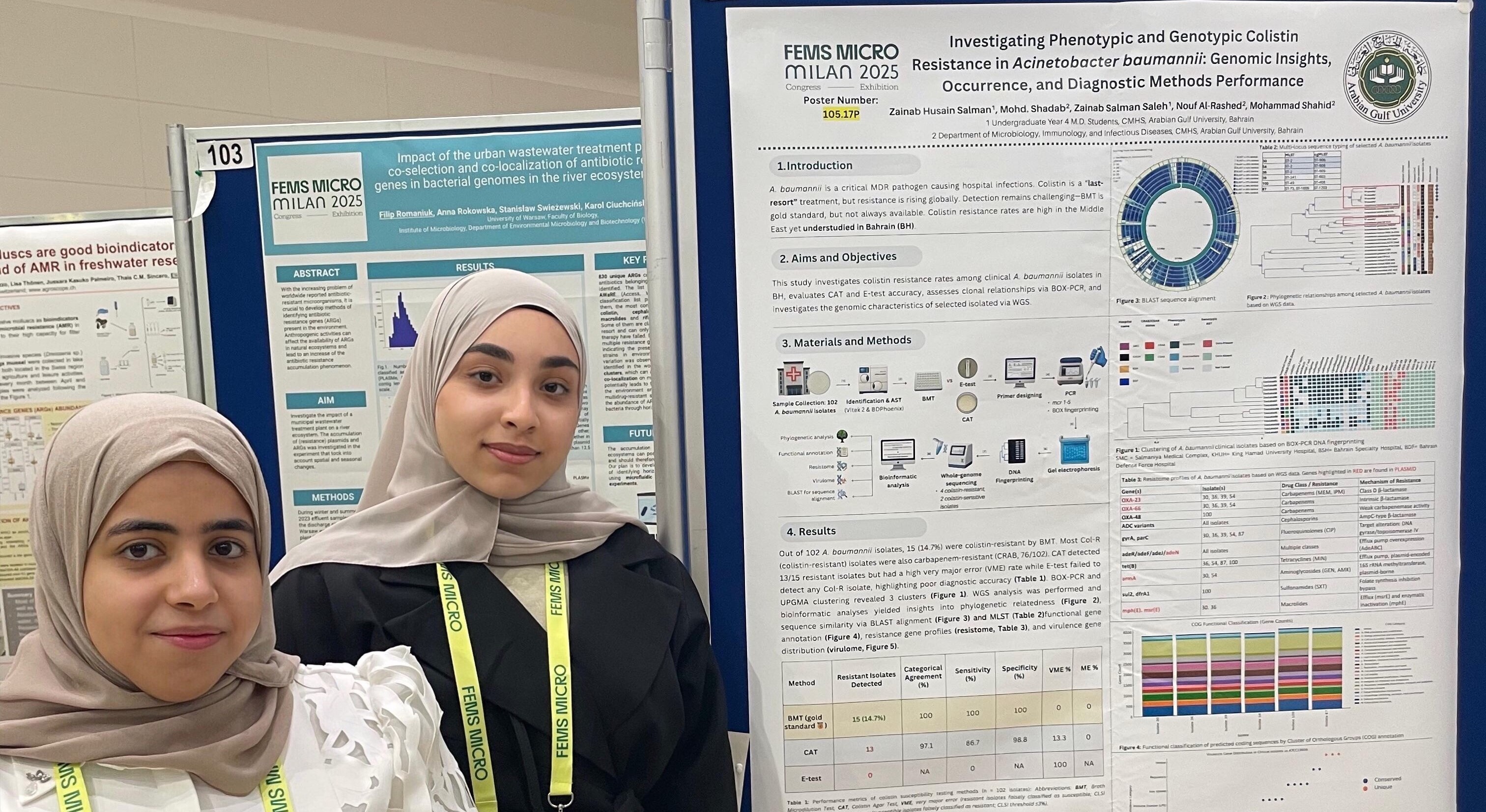 AGU Medical Students Participate in FEMS Conference in Italy and Present Innovative Research on Antibiotic Resistance in Bacteria  